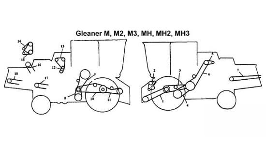 79034570 - Belt, Pivot (RH) - Thumbnail 3