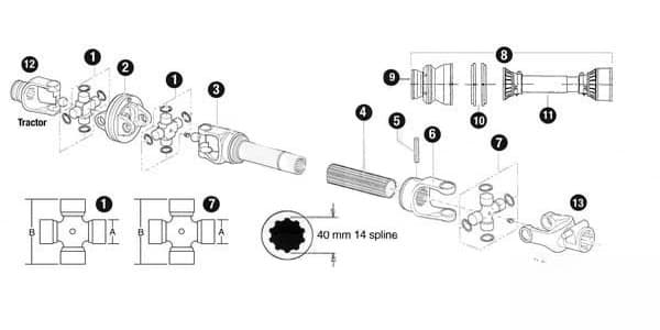 86539 - Complete Safety Shield - Thumbnail 3