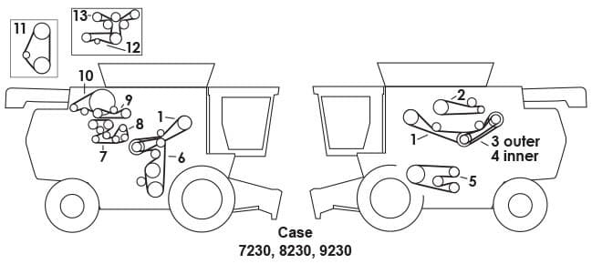 87607871 - Rotary Screen Drive Belt - Thumbnail 3