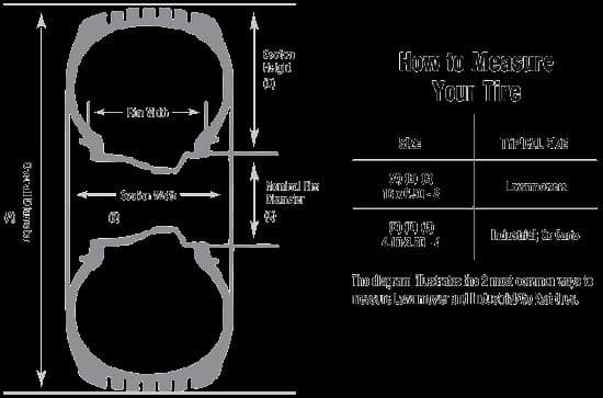 B150D3T7 - 4 PLY 25X12X9 TIRE-TURF TRAC R/S - Thumbnail 2
