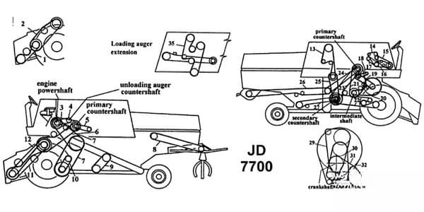 H113749 - Intermediate Shaft Cylinder Belt
