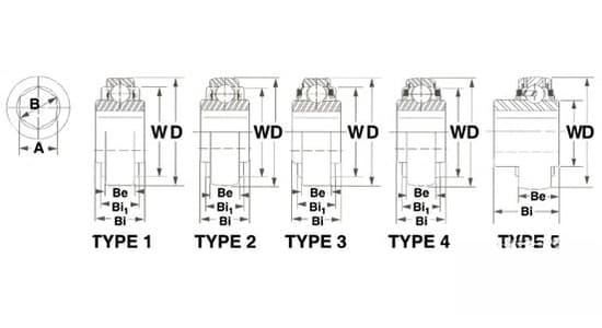 206KRR6-P - Hex Bore Ball; Cylindrical Bearing