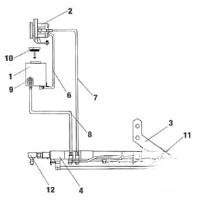 JD100 - Power Steering Kit