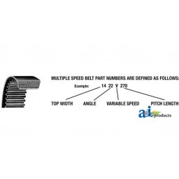 1422V540 - Multiple Speed Belt (7/8" X 54.8")	
