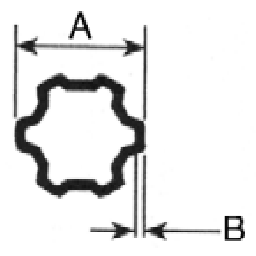 191190700-2 - Inner Tube 	