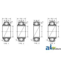 GW208PPB5-I - Disc Bearing; Spherical, Square Bore, Re-Lubricatable