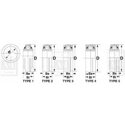 GW210PP9-I - Disc Bearing; Cylindrical, Round Bore, Re-Lubricatable