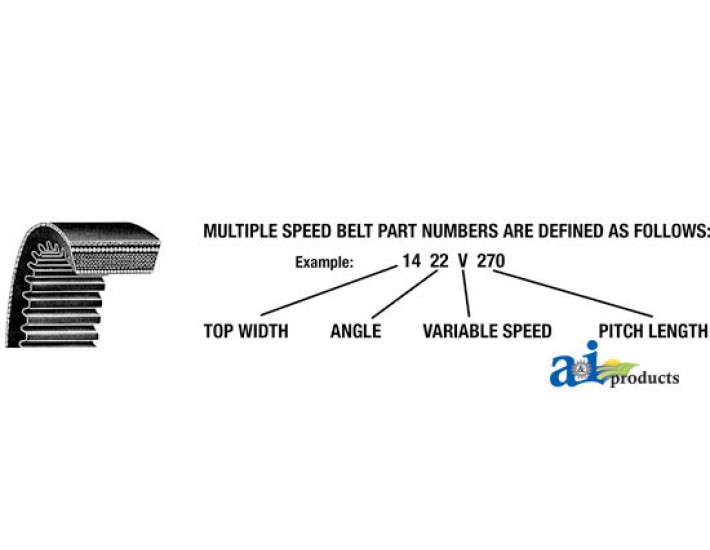 3226V585 - Multiple Speed Belt (2" X 59.4")	