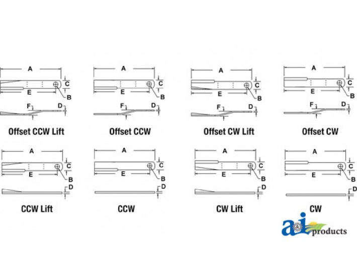 C1169R - Blade, Rotary Cutter, CW 	
