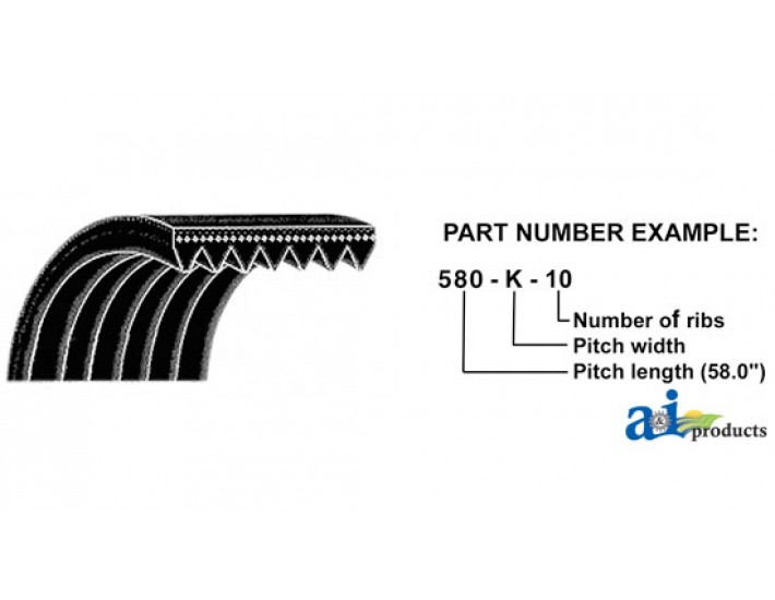 360K5 - Micro-Rib V-Belt (36")	