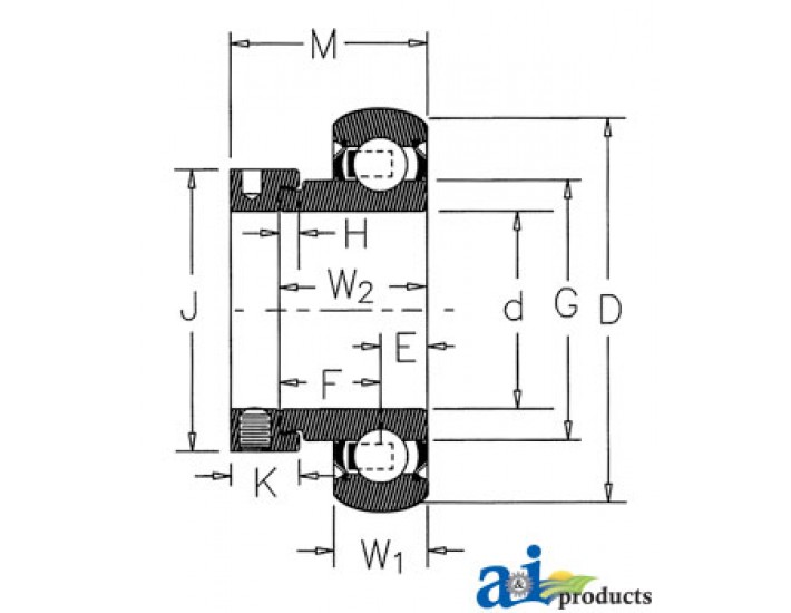 RA100RRB-I - Bearing, Ball; Spherical W/ Collar, Non-Relubricatable