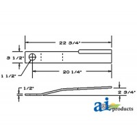 15096SW - Blade, Rotary Cutter, CCW, Flat 	