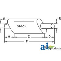 530577R1 - Muffler