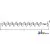 144021A2 - Auger, Tailing	