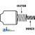 BP421340001 - Radial Pin Clutch Set